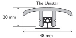 Unistar tranition profile illustration